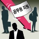 그냥 심심해서요. (20235) 9급 공무원 경쟁률 이미지