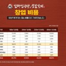 달마설렁탕&숯불갈비