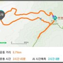 信유성 | 익산 천호산