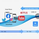 넥스트 커뮤니케이션 이미지