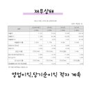 주식회사 씨앤씨케이