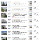 금곡프라자약국 이미지