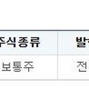 피앤씨코리아아이앤씨