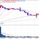 현대그린텍 이미지