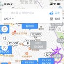 경희커피바리스타제과직업전문학원