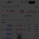 매일슈퍼 | 메리츠 증권 슈퍼365 계좌 개설 후기[실제 개설 후기, 쉬운 사진설명][1탄]