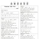 [기타 코드 악보] Someone Like You - Adele 이미지
