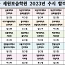 세원보습학원 - 의정부시 호국로 1183 | 세원보습학원