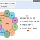 인성종합건축사사무소