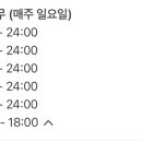 피티나인 이미지