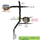 박정숙 농장 이미지