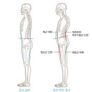오리필라테스