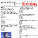 동방고등학교 이미지