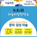 하늘바람창작소미술학원 - 양천구 목동동로8길 29 | 하늘바람창작소미술학원