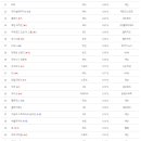 클릭PC방 이미지