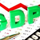 2019 년 국가별 '1 인당' GDP 순위 이미지