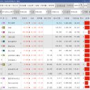 엘앤케이컴퍼니 이미지