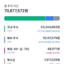 적자인생탈출기 스타트 이미지