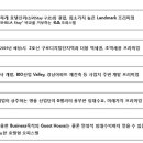 구로-구로-구로-160 이미지