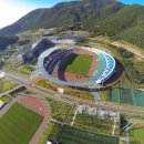 국군체육부대