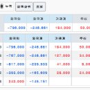 대성텔레콤(주) 이미지