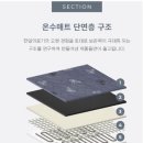 하얀의료기 이미지