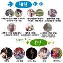 복합문화공간 봄날