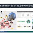 뉴메디칼약국 이미지