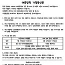 여름방학 가정통신문 이미지