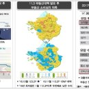 아이디움