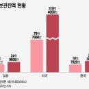 '원정개미' 열풍의 숨은 수혜자…조용히 늘어난 日주식 이미지