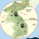 하늘땅바다 이미지