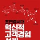 비즈니스디자인 이미지