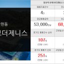 반곡세움공인중개사사무소 이미지