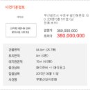 광안해변로 이미지