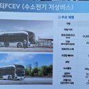 코하이젠 진주 호탄 수소충전소 이미지