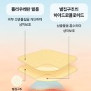 듀오덤 엑스트라씬 사용방법 및 효과 이미지