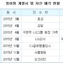 운산물산 이미지