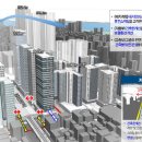 건대입구역(2) 이미지