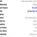 올레부동산중개사무소 이미지