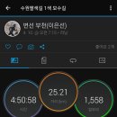 수원-0309 네이버블로그