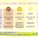 암전문병원인 칠곡경북대학교병원 2011년 1월 3일부터 진료개시 이미지