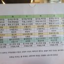 동산식당 이미지