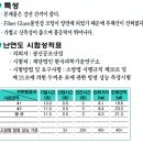 후레시블 덕트호수(화이버 그라스) 이미지