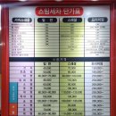 명인C&W