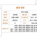 야당동스마트공인중개사사무소 이미지