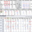 2018년 11월 26일(월) : 유가 폭락과 기술주 약세, 우린 저가 매력 이미지