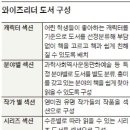 와이즈영어