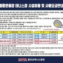 홍천테니스장 | [강원/홍천] 스키장도 가고! 테니스도 치고 싶다면! 홍천군테니스장 이용후기(위치, 예약, 주차)