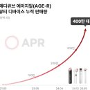 주식회사 스토어에이 이미지
